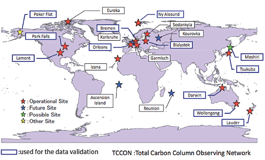 Figure 25. Sounding locations of the ground-based high-resolution Fourier transform spectrometers in the Total Carbon Column Observing Network and those operating independently. (https://tccon-wiki.caltech.edu/)